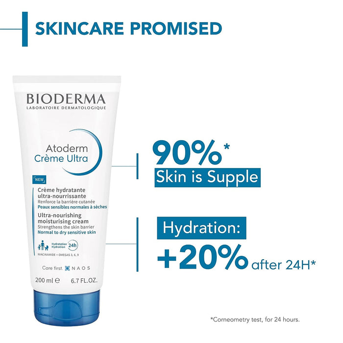 Bioderma Atoderm Creme Ultra, 200ml