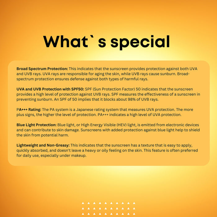 Fekkai Broad Spectrum Protection From UVA, UVB & Blue Rays Sunscreen Gel Spf50 PA+++, 50gm