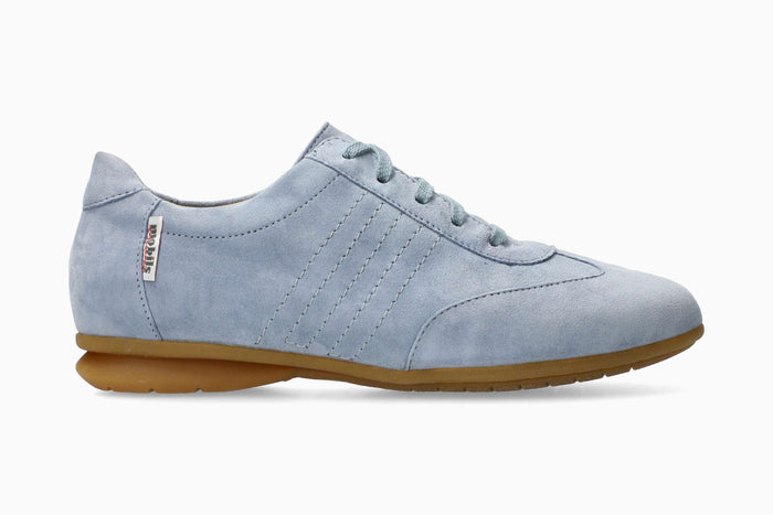Silla - Sea Blue Women Shoes